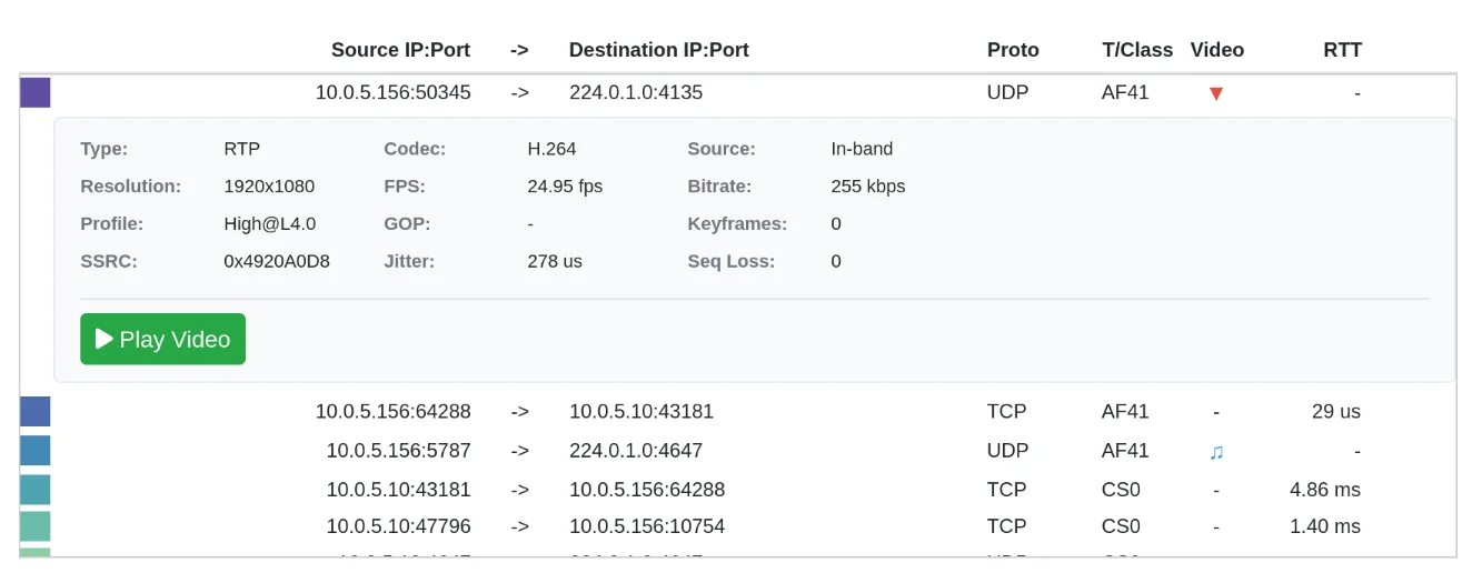 Video stream playback